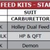 6-Dual-Feed-Kits-200-Series-Braided-Hose-3