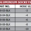 Aluminium-Sockets-TAB