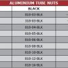 Aluminium-Tube-Nuts-TAB