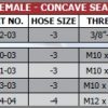 Female-Concave-Seat-TAB