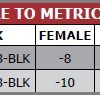 Female-to-Metric-Male-TAB