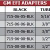 GM-EFI-Adapters-TAB