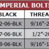 Imperial-Bolts-TAB