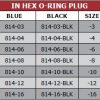 In-Hex-O-Ring-Plug-TAB