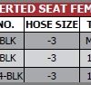 Inverted-Seat-Female-TAB1