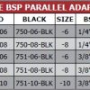 Male-BSP-Parallel-Adapter-TAB