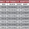 Male-BSP-Parallel-Adapter-TAB2