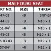 Male-Dual-Seat-TAB