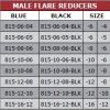 Male-Flare-Reducers-TAB