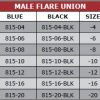 Male-Flare-Union-TAB