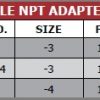 Male-NPT-Adapters-TAB