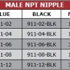 Male-NPT-Nipple-TAB