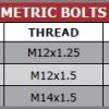 Metric-Bolts-TAB