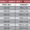 Single-Banjo-Bolt-Steel-tab2