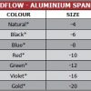 Speedflow-aluminium-Spanners-TAB2