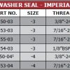 Washer-Seal-Imperial-TAB