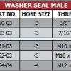 Washer-Seal-Male-TAB