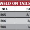 Weld-On-Tails-TAB